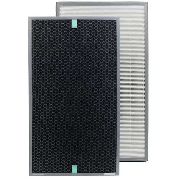 Replacement Filter for TruSens Z-7000 Pe