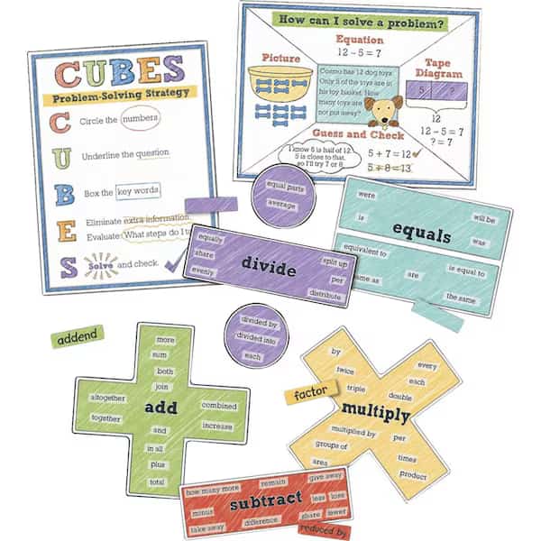 Problem Solving Bulletin Board Set