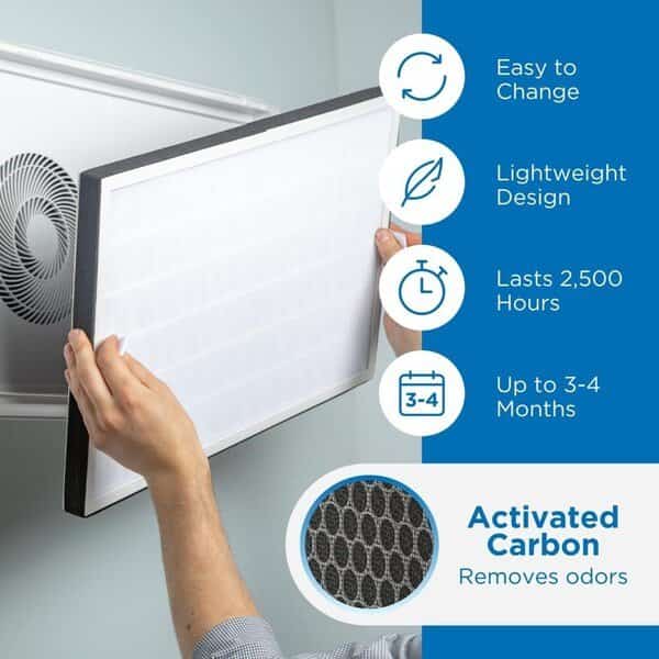Medify MA35 Replacement Filter H13 True HEPA 999 Particle Removal White 1 Pack