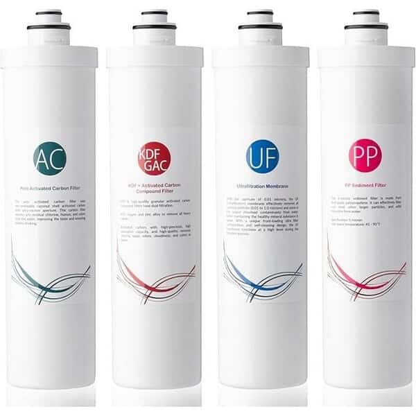 Replacement Set for CUA4 4Stage System 4PK