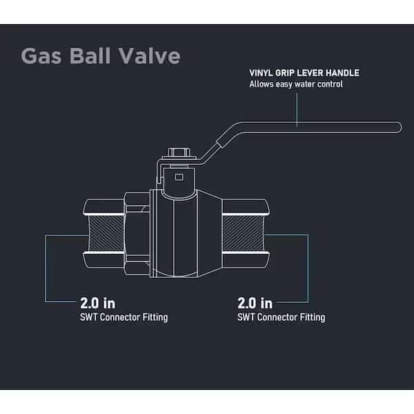 Natural Gas Orifice, Le17J65