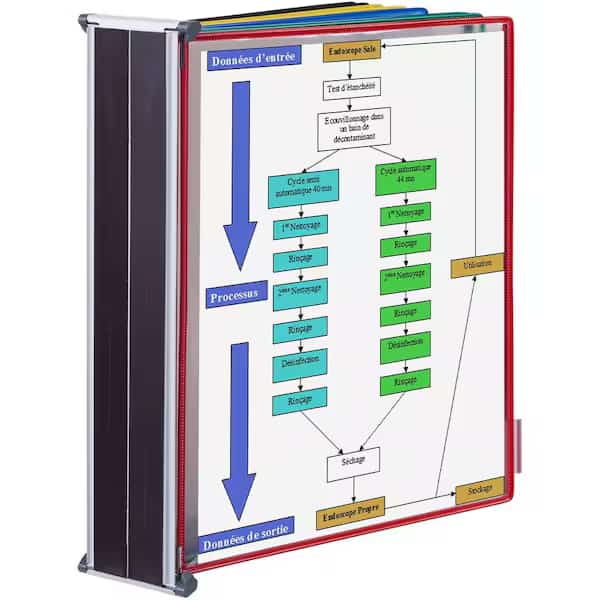 Document Wall Display, Magnetic, 20 In L
