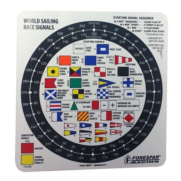 Nash 207 Racing Signal Flag Label