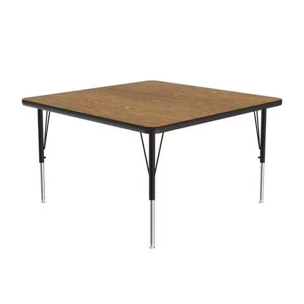 High Pressure Top Activity Tables