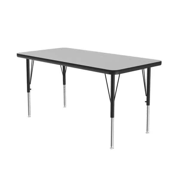 High Pressure Top Activity Tables