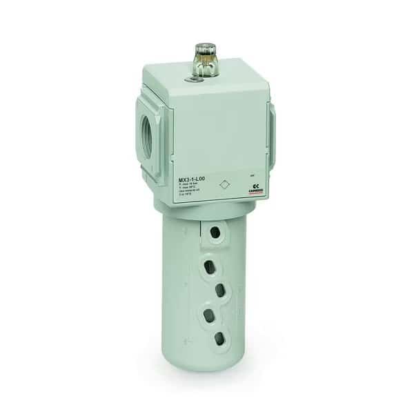 Lubricator Series Mx