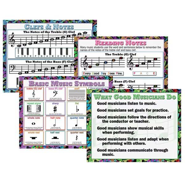 Music Teaching Posters, PK4