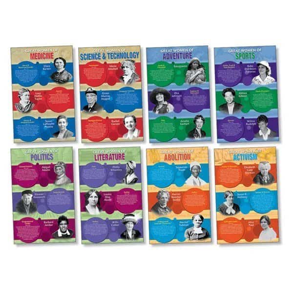 Great Women of America Bulletin Board Set, North Star Teacher Resources, Mfr#: NS3077