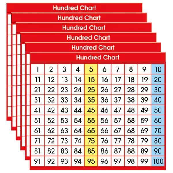 Hundred Chart Adhesive Desk Plate, PK216