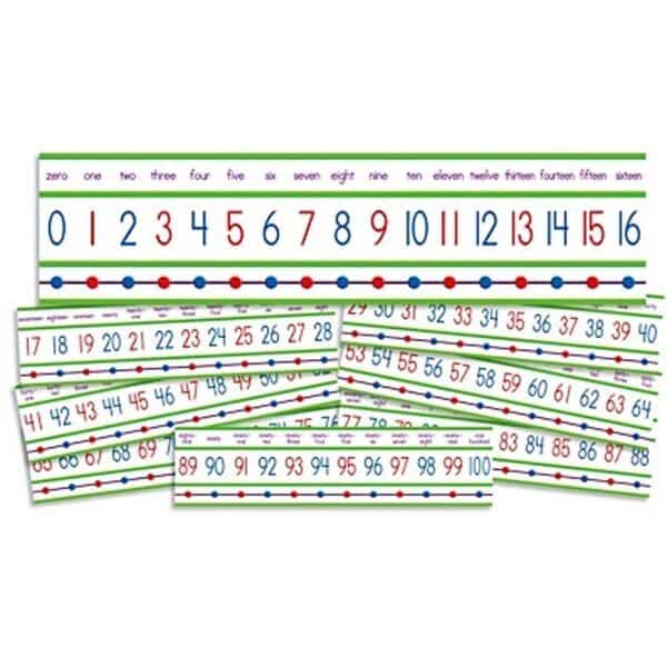Numbers 0-100 Mini Bulletin Board Set