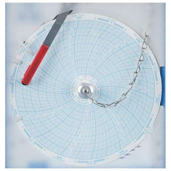 Factory Installed Inkless Chart Recorder