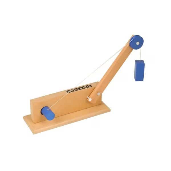 Simple Machines, Wheel And Axle Model