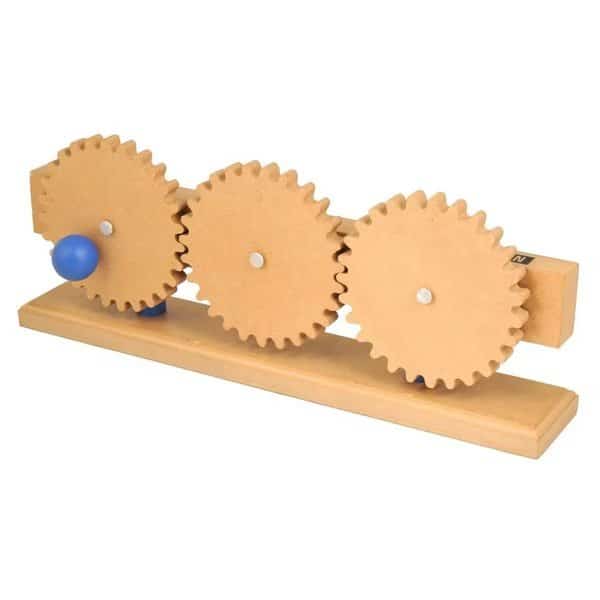Simple Machines, Gear Train Model