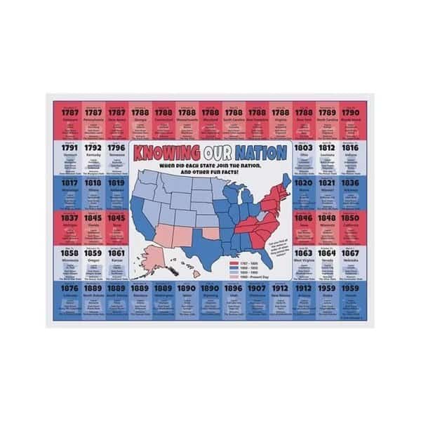 10" x 14" US State Facts Paper Placemats, PK1000
