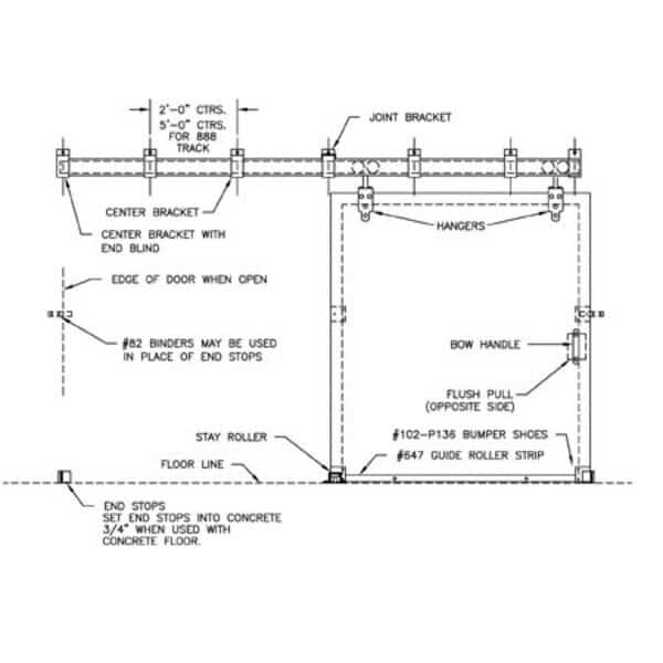 SERIES 1640 HARDWARE SET, 5'-0" OPENING