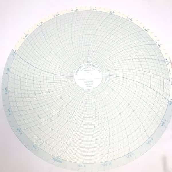 Chart 12" 0-100/30-230 24Hr, PK100