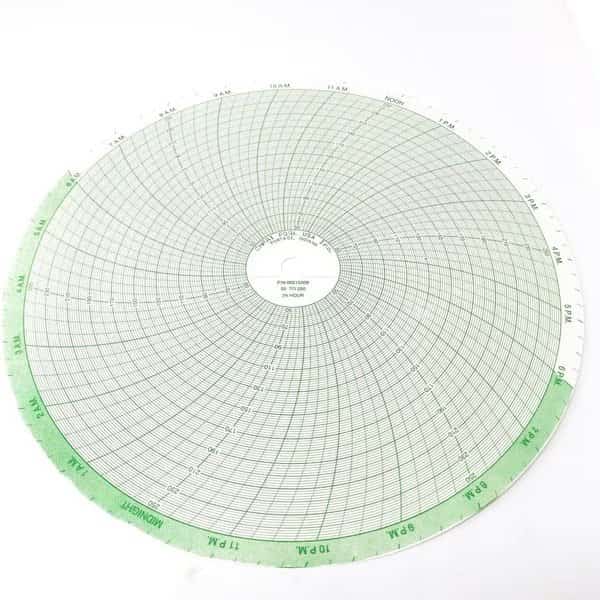 Chart 12" 50-250 24Hr, PK100