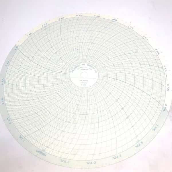 Chart 12" 0-300 24 Hr, PK100