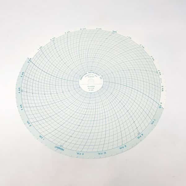 Chart 100200 24HR 100Box, 100PK