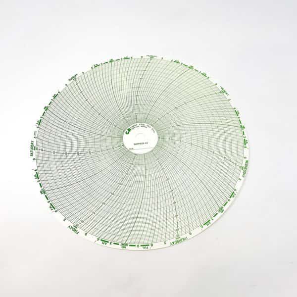 Chart 120220 12HR Kent Taylor, 100PK
