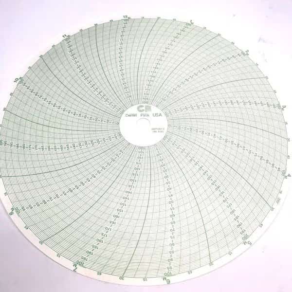 Chart 10.5" 0-100 & 100-200 Uniform Radius 12Hr Abb Kent Taylor, PK100