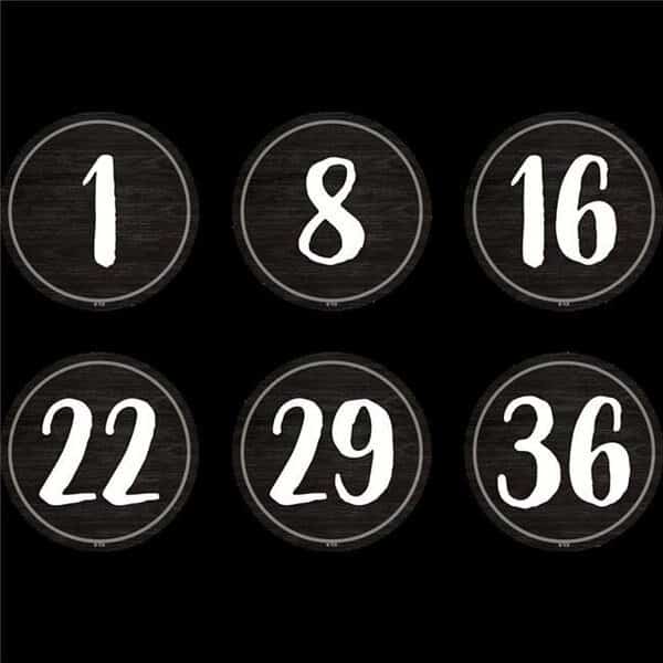 Teacher Created Resources TCR77531 Spot on Modern Farmhouse Numbers Floor Markers; Vinyl