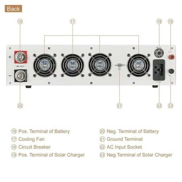 Power Inverter, Pure Sine Wave, 3,000 W Peak, 1,500 W Continuous, 1 Outlets, Automaxx, Mfr#: UP8B5NM1