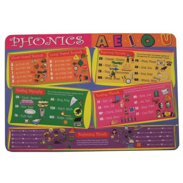 Phonics Placemat 4PK