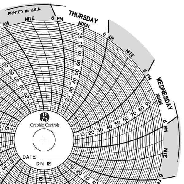 Circular Paper Chart, 7 day, PK60
