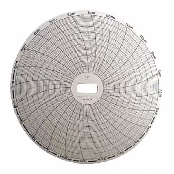 Chart Recorder, PK60