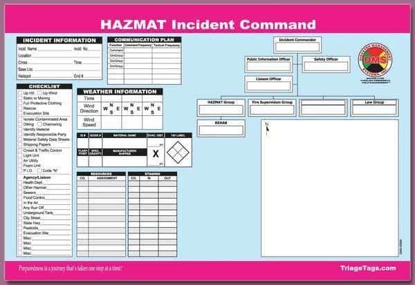 Hazmat ICS Worksheet, PK25