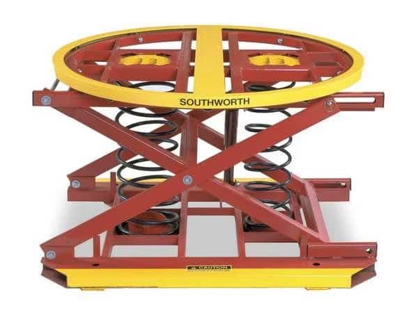 Spring Actuated Pallet Level Loader , Mfr#: PALLET PAL RANGE 4