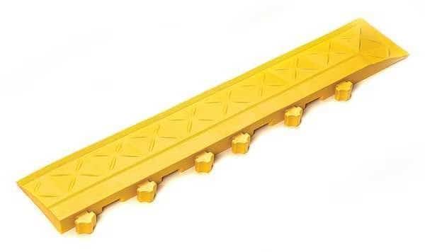 Ramp Edge with Corner, PVC, 4 in W x 18 in L, 1 in Thick, 2 PK