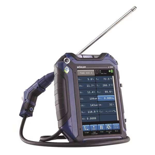 Carbon Monoxide Analyzer, Backlit LED