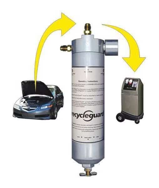 A/C Recycle Guard,1/4 in. O.D.,Aluminum, Mfr#: 72102, AIRSEPT