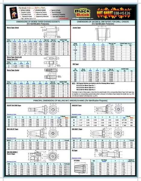 Engineering Tech Sheet, Morse Taper Shank