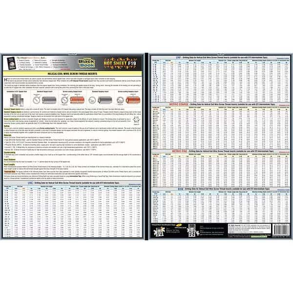 Fastener Tech Sheet, Screw Thread Inserts