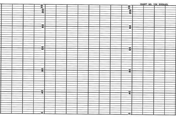 Strip Chart, Fanfold, Range 0 to 200, 53 Ft, Graphic Controls, Mfr#: YOK B956ADL