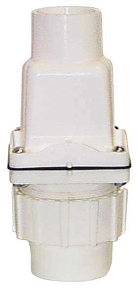 1-1/2" Socket PVC Union Check Valve