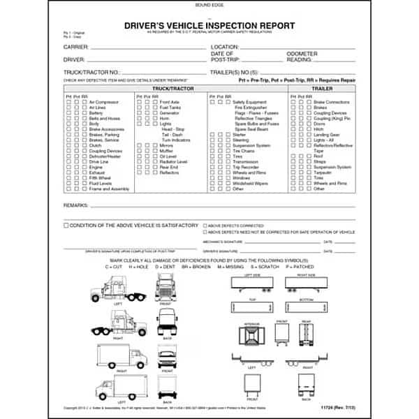 Detailed Vehicle Inspection Report