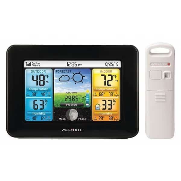 Weather Station, 0 to 99.99" Rain Fall
