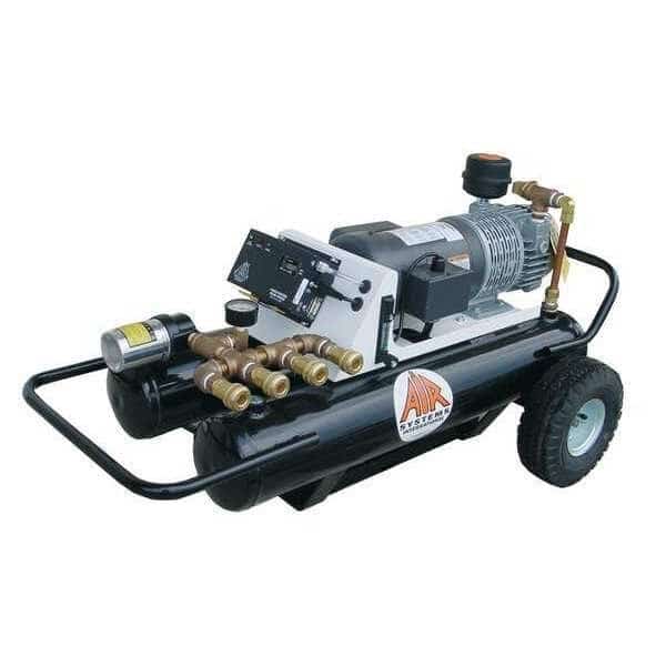 Compressor, Air Tank, CO Monitor