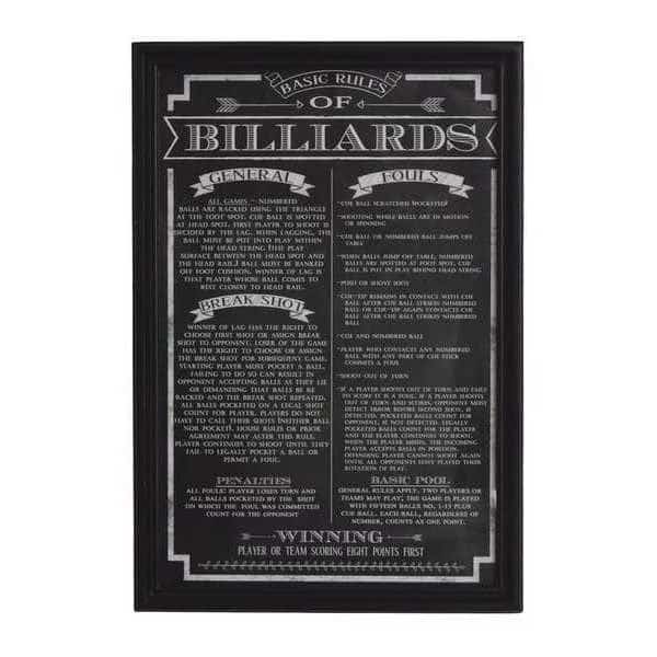 Billiard Game Rules Wall Art
