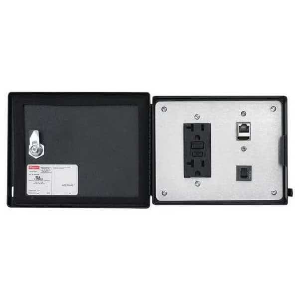 Intersafe Data Ports for Controlnet Prot