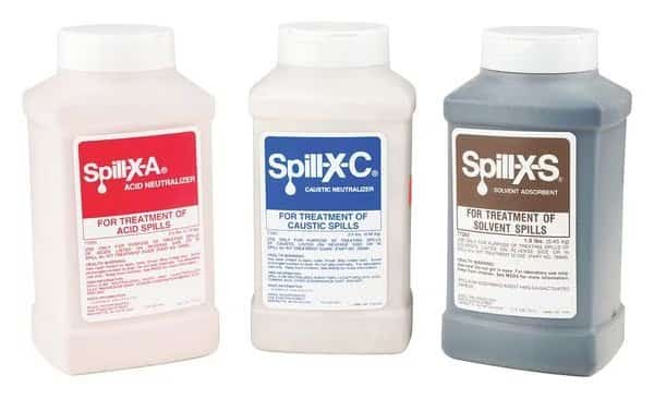 Chemical Neutralizer Kit,PK6, Mfr#: SCK-M-R    77358, ANSUL