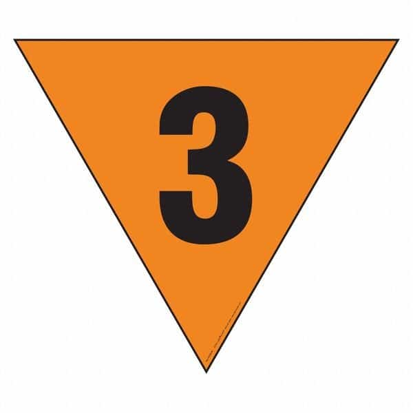 DOT Container Placard, Message 3