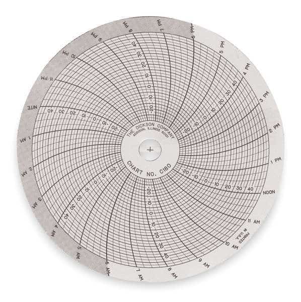 Chart, 4 In, -30 to 50 C, 24 Hr, PK60, DICKSON, Mfr# C180