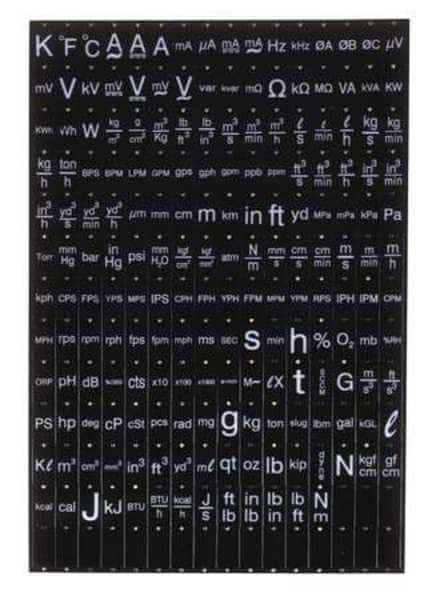 Panel Meter Accessories, Terminal Block