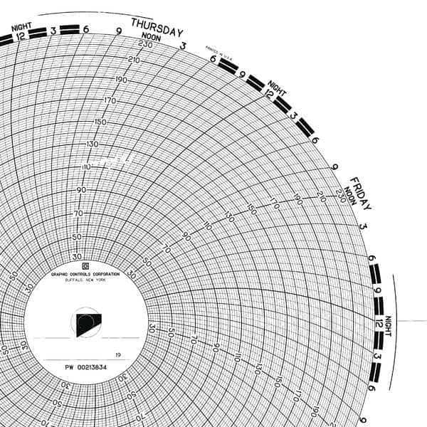 Circular Paper Chart, 7 Day, PK100