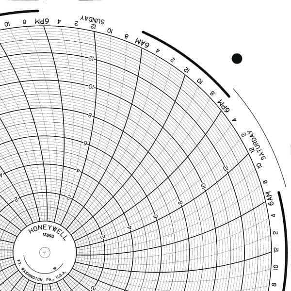 Circular Paper Chart, 7Day, 0 to 14, PK100, GRAPHIC CONTROLS, Mfr# BN  13893